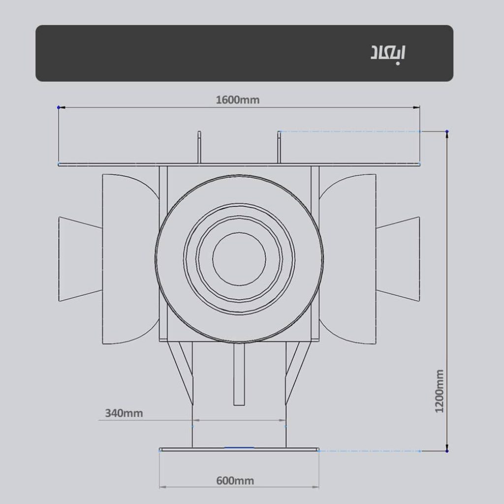 abad-s200 copy